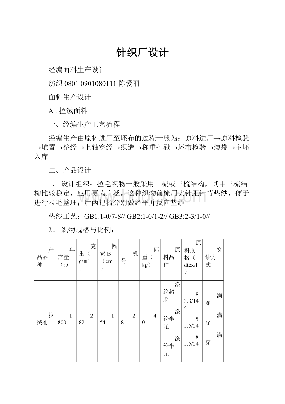 针织厂设计.docx_第1页