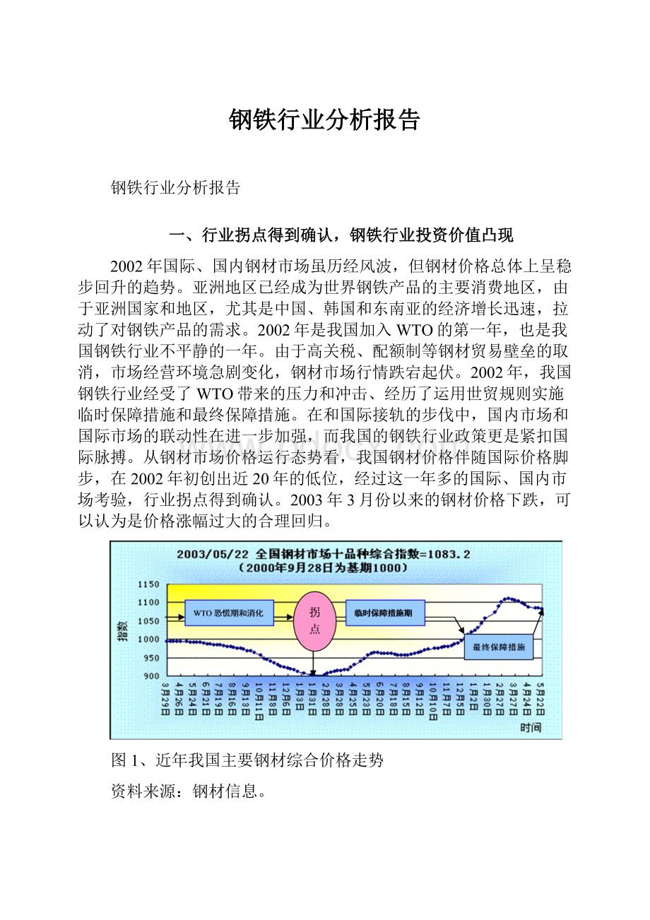 钢铁行业分析报告.docx_第1页