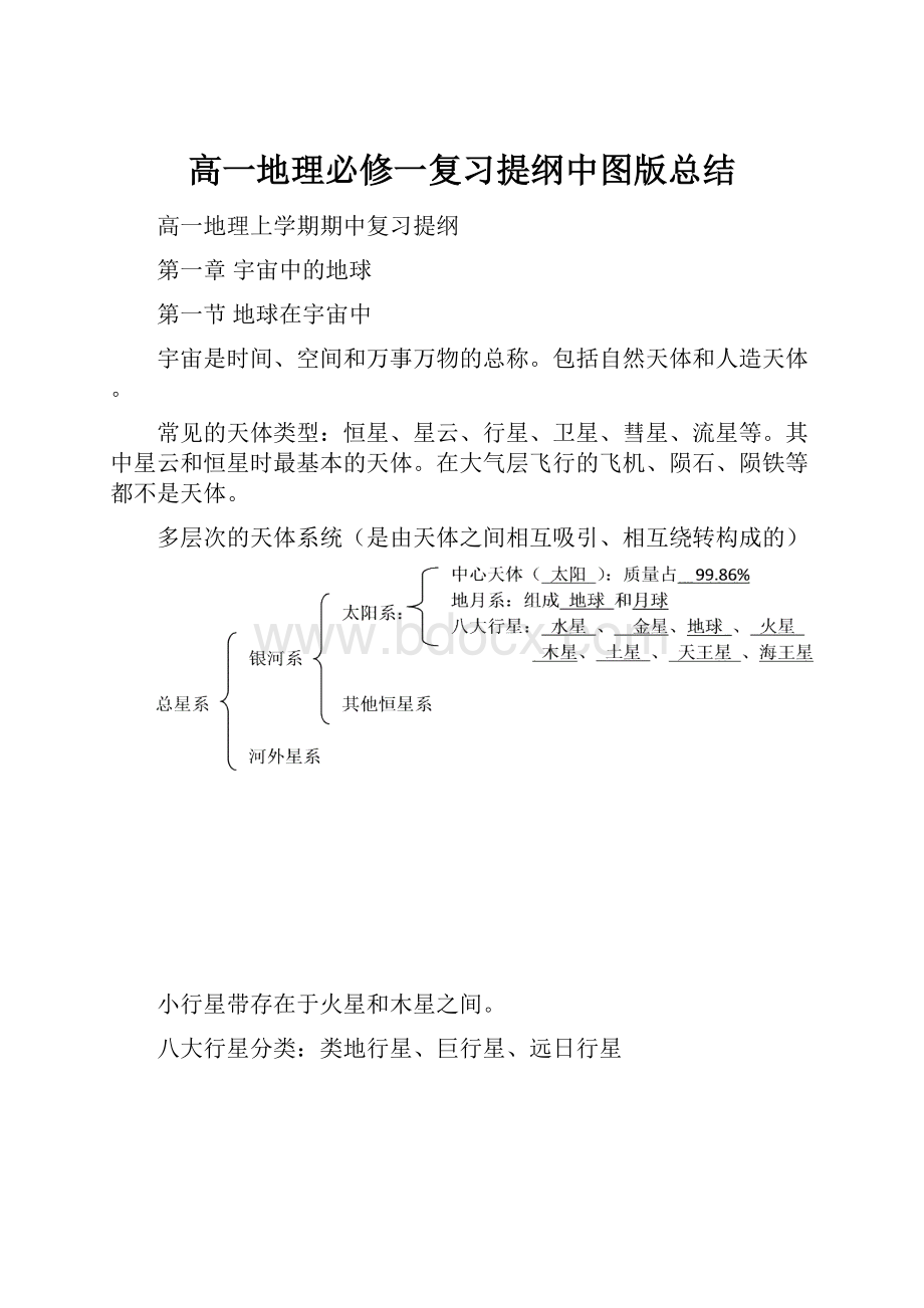 高一地理必修一复习提纲中图版总结.docx