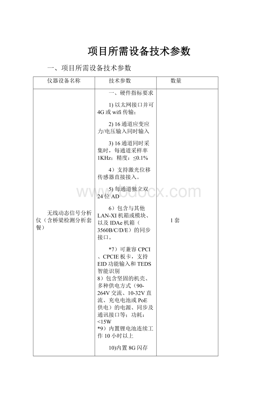 项目所需设备技术参数.docx