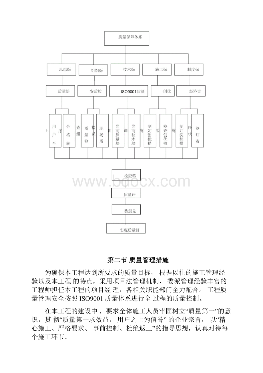 3质量管理体系与措施方案.docx_第3页