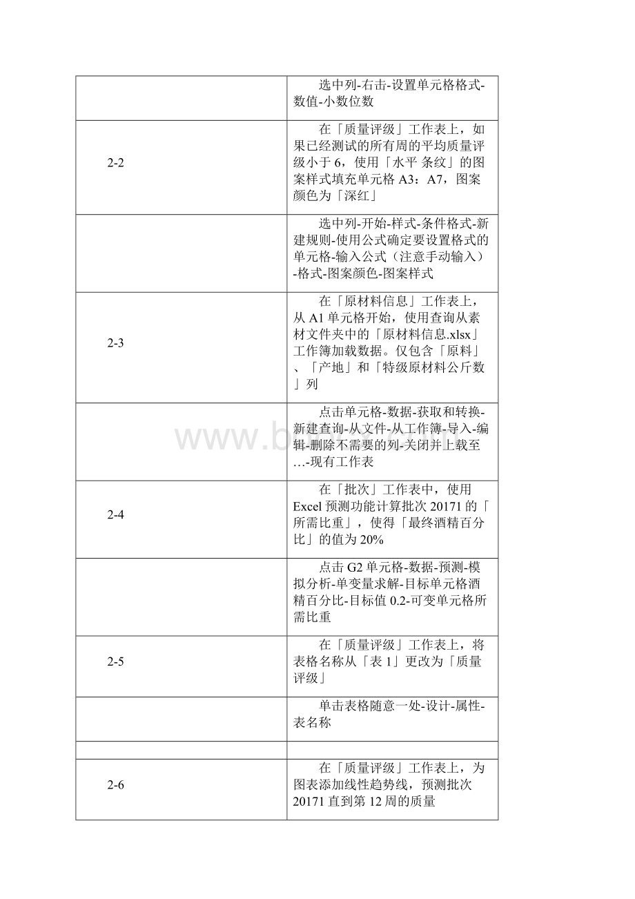 Excel运用总结.docx_第2页