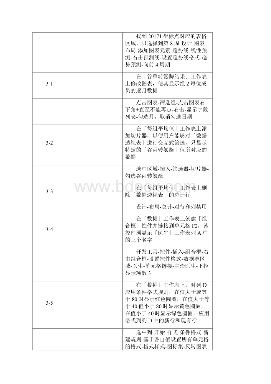 Excel运用总结.docx_第3页