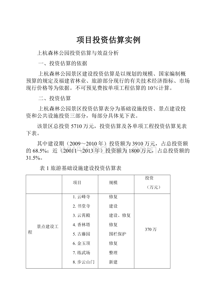 项目投资估算实例.docx_第1页