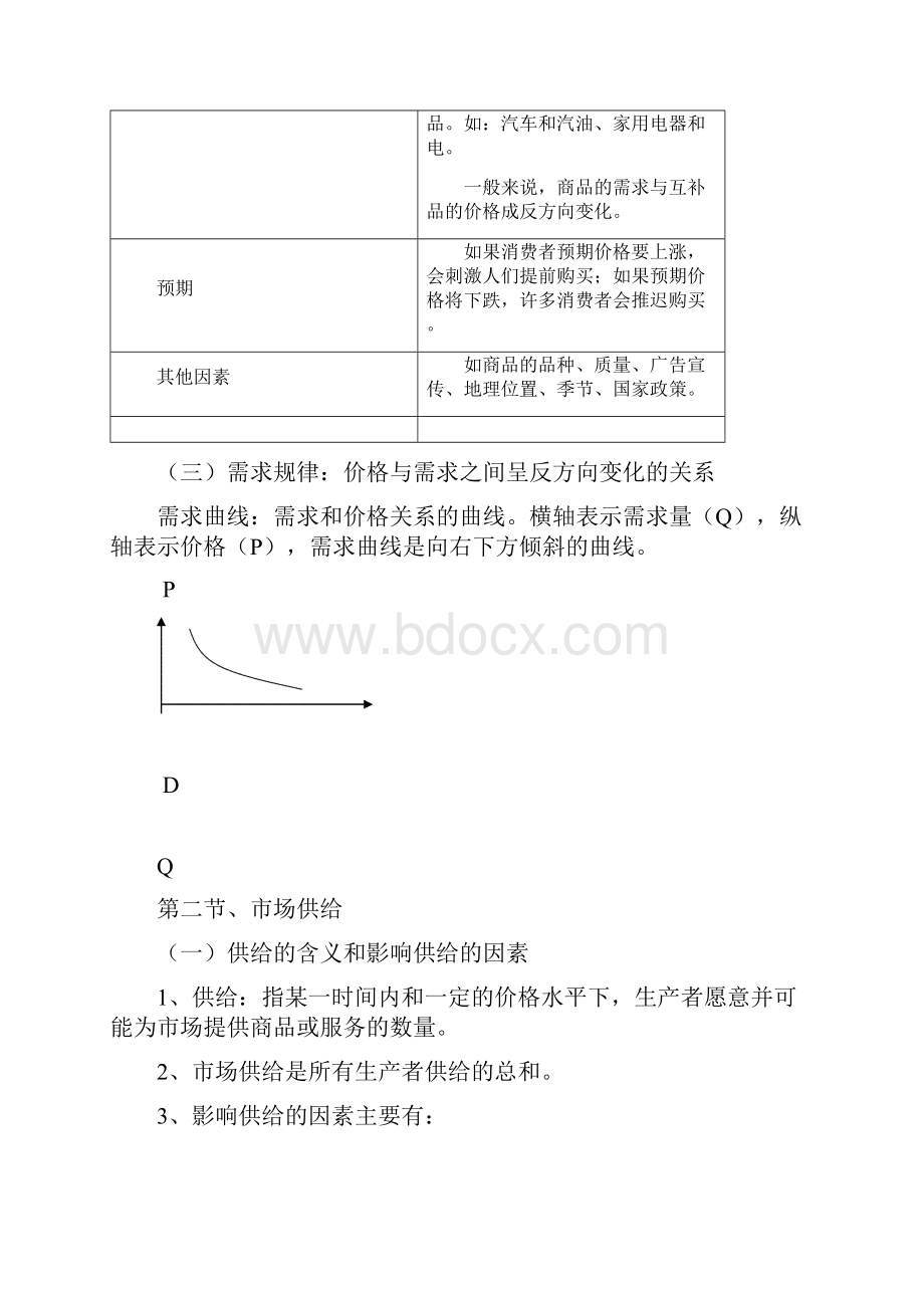 经济基础知识考试重点中级.docx_第2页