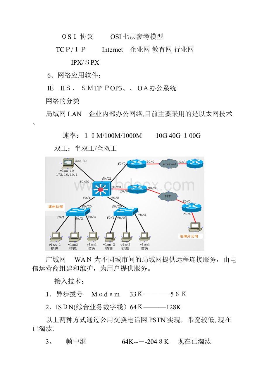 CCNA培训资料.docx_第2页