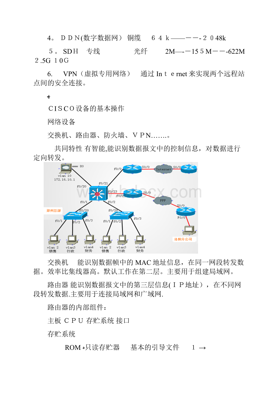 CCNA培训资料.docx_第3页