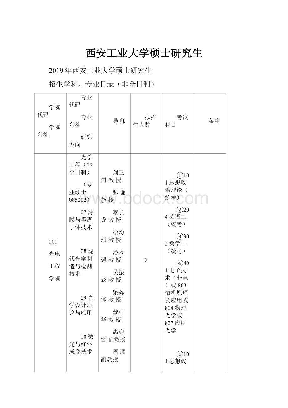 西安工业大学硕士研究生.docx_第1页