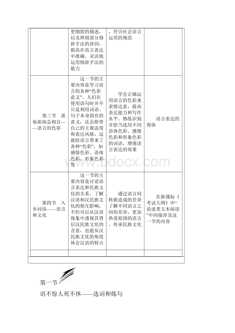 高中语文第六课语言的艺术第一节语不惊人死不休选词和炼句教师用书《语言文字应用》.docx_第2页