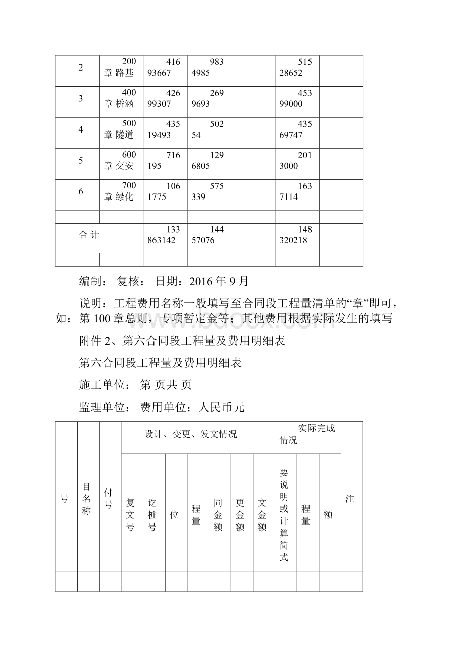 施工单位交工验收申请报告书范本1.docx_第3页