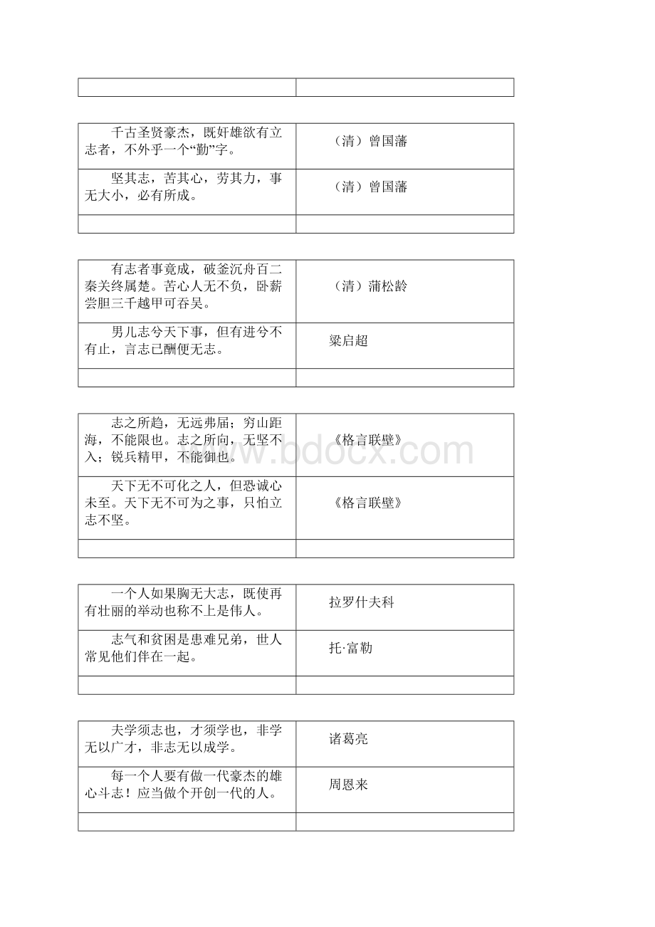 名言大全.docx_第2页