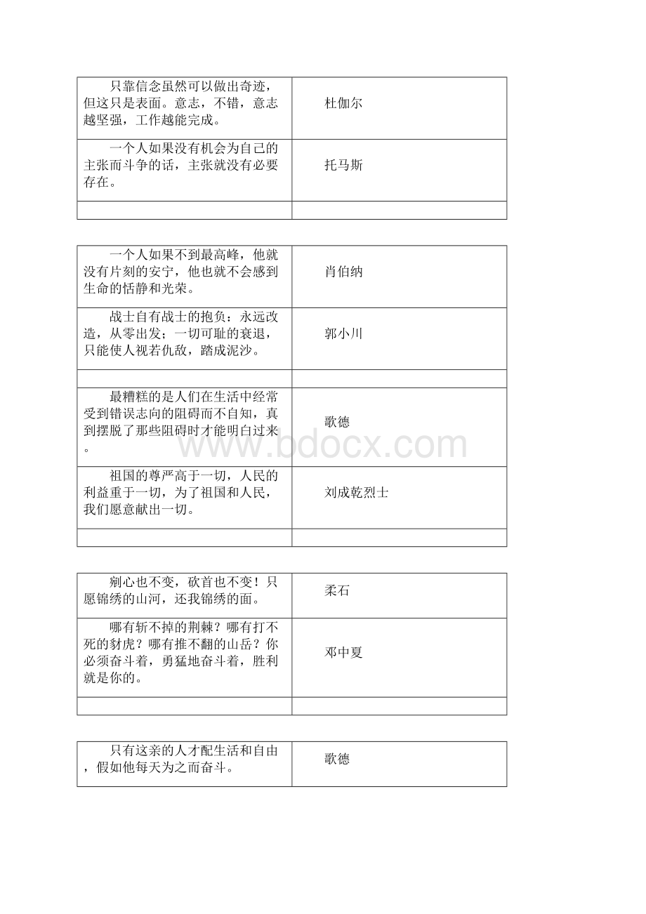 名言大全.docx_第3页