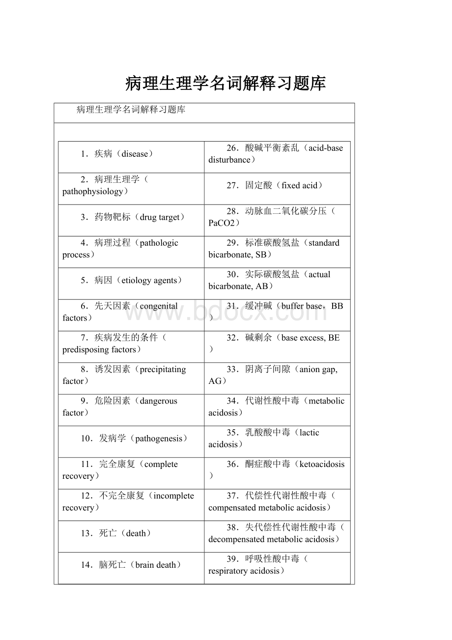 病理生理学名词解释习题库.docx