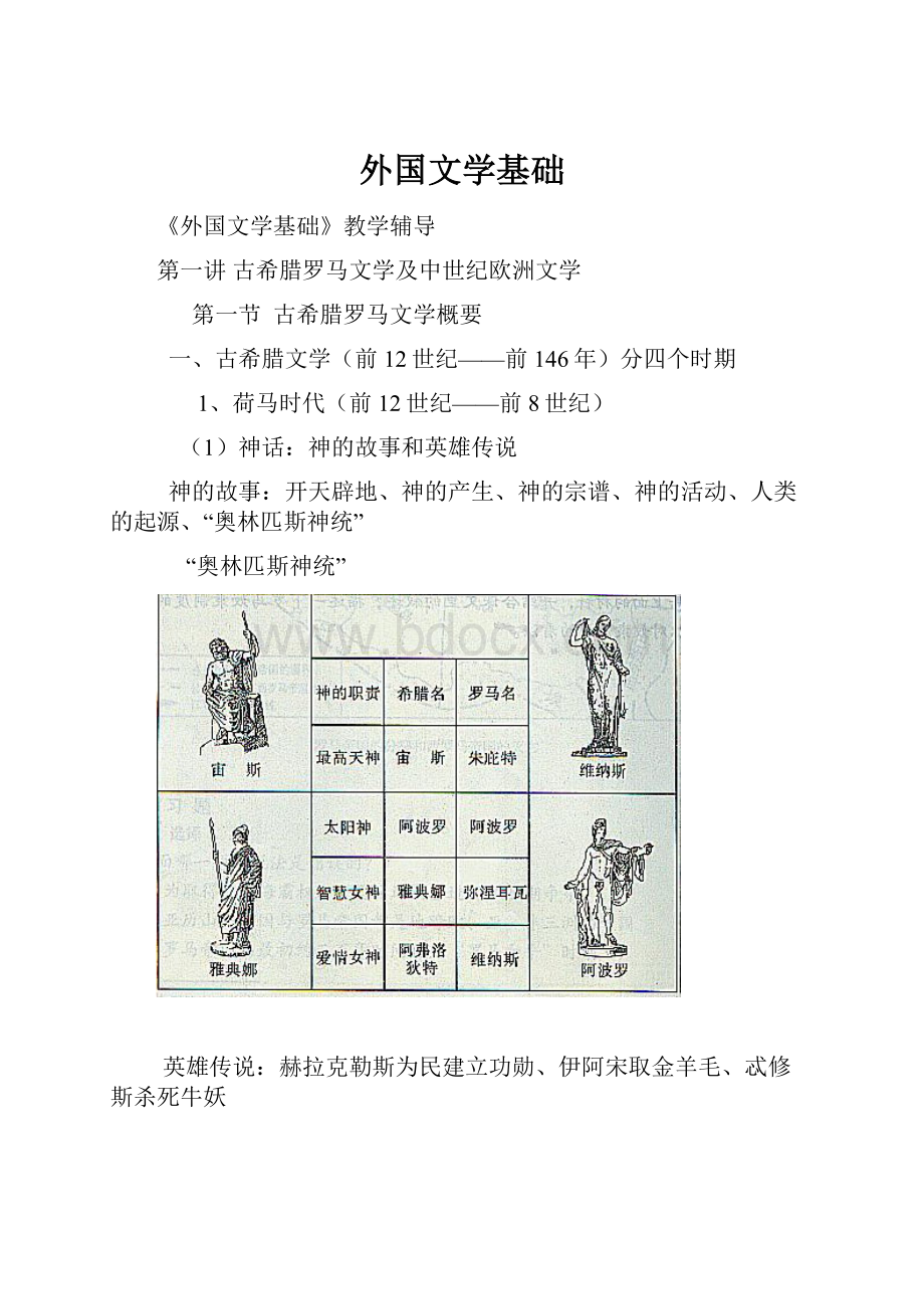 外国文学基础.docx_第1页