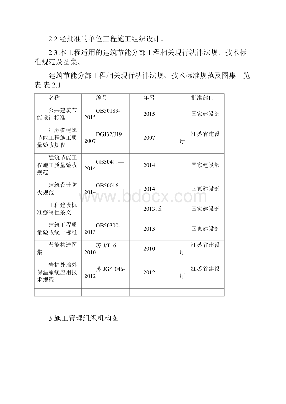 岩棉带施工方案汇编.docx_第3页