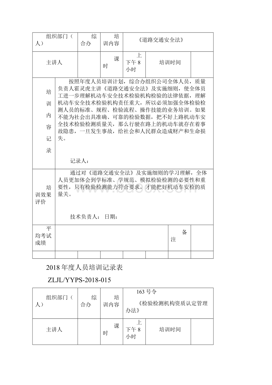 年度人员培训记录表.docx_第2页