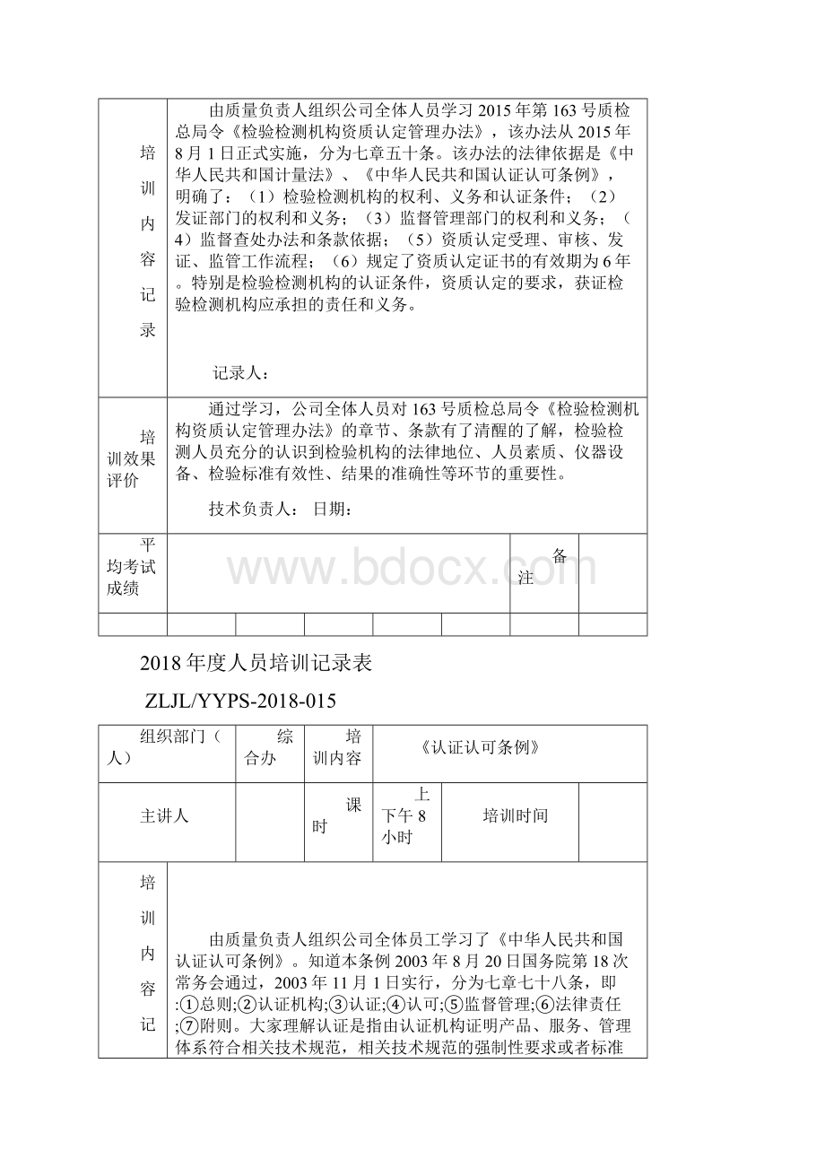 年度人员培训记录表.docx_第3页