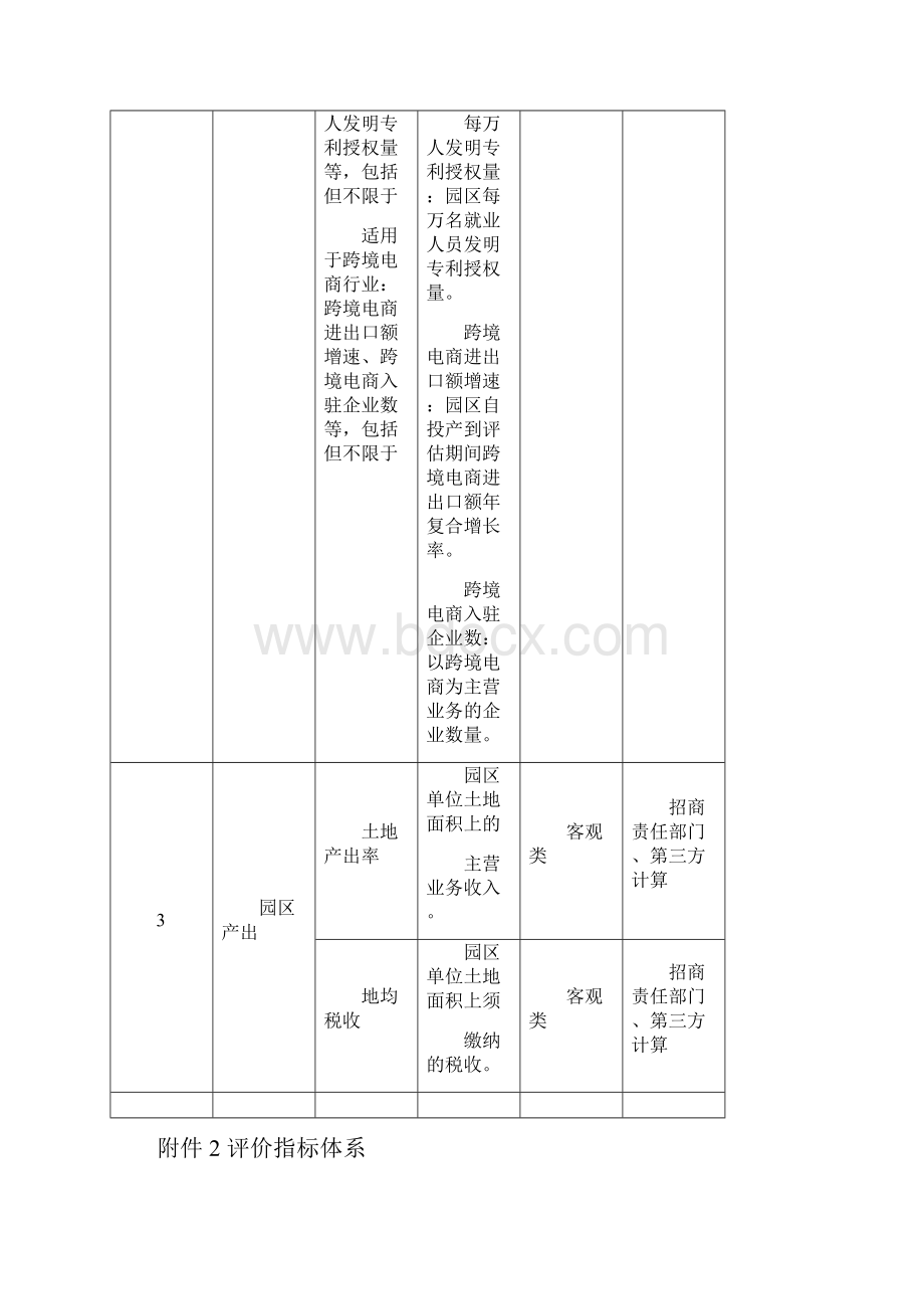 园区供后评价指标解释doc.docx_第3页