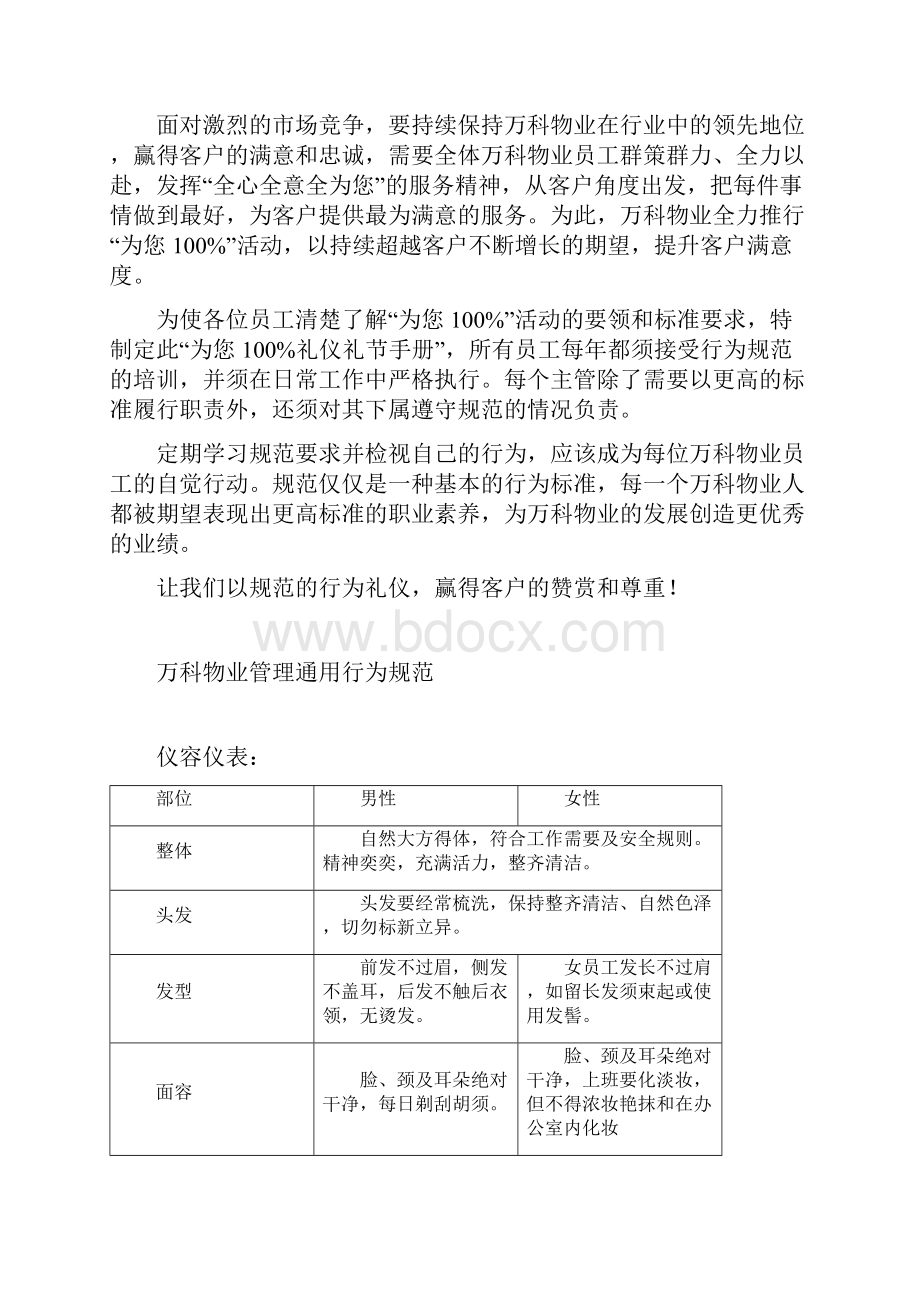 万科集团员工礼仪礼节手册.docx_第2页