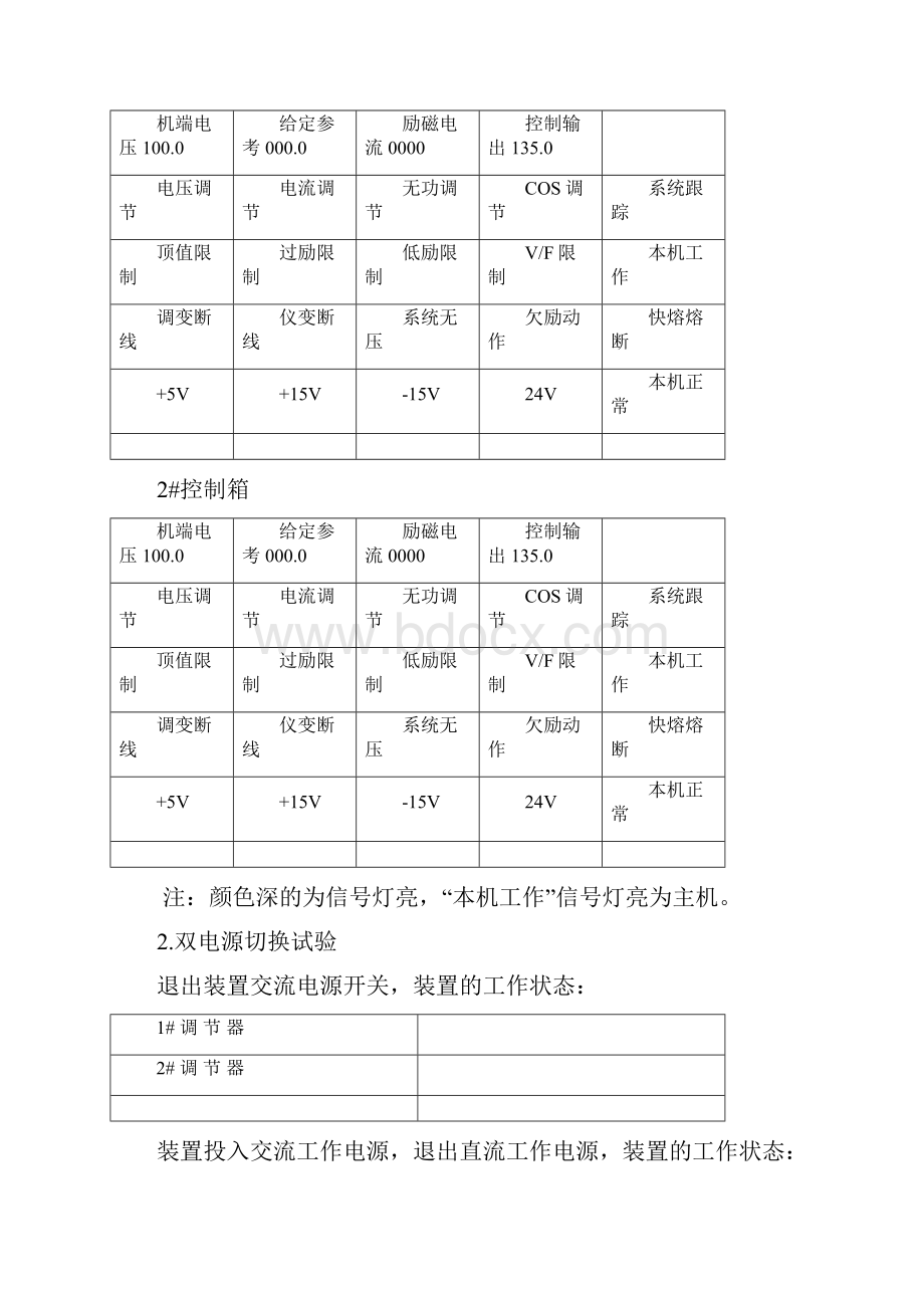 南银微机励磁调节器双通道现场调试报告.docx_第3页