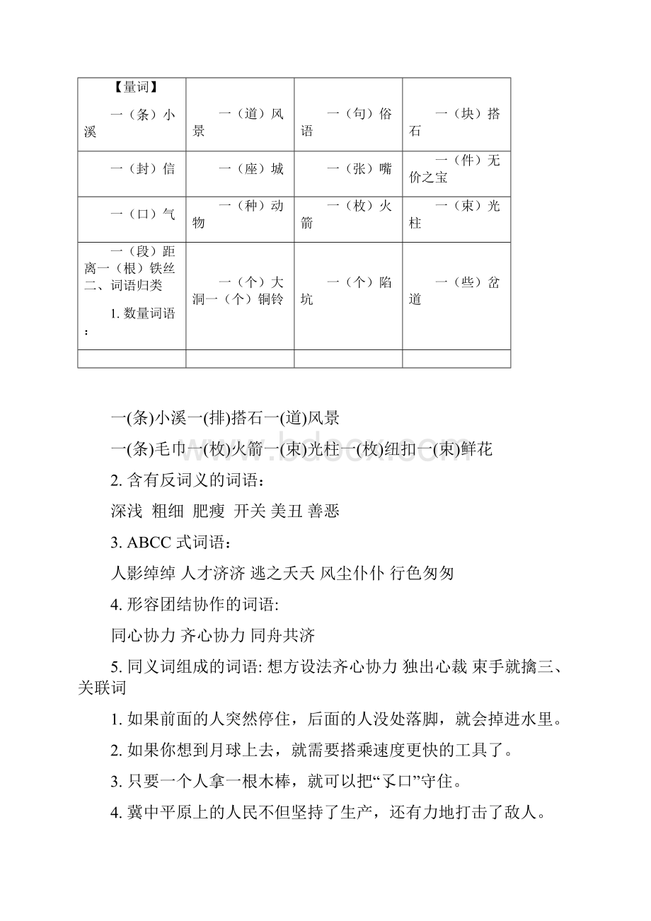 部编版语文五年级上册必考题型练习.docx_第3页