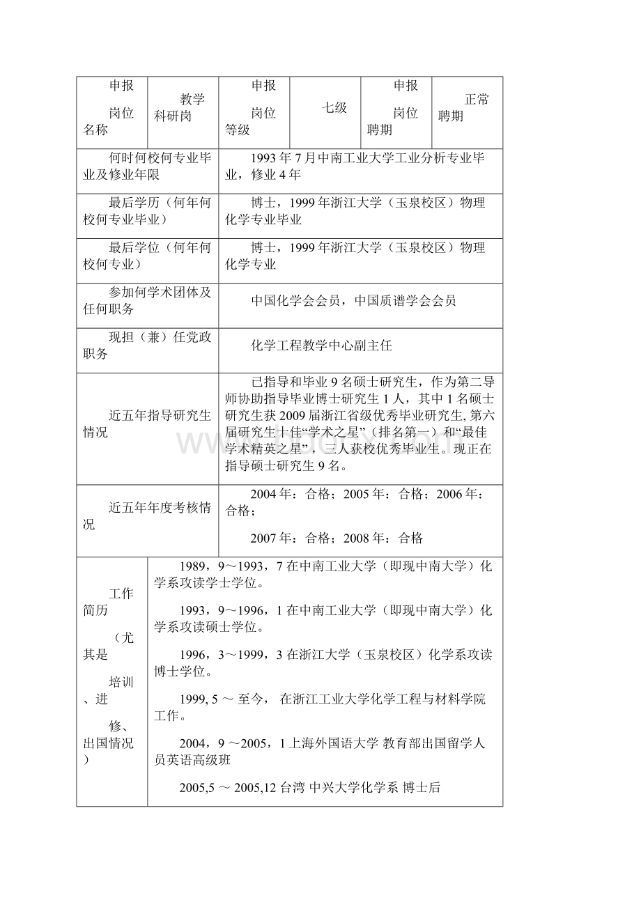 浙江工业大学化学工程与材料学院.docx_第2页