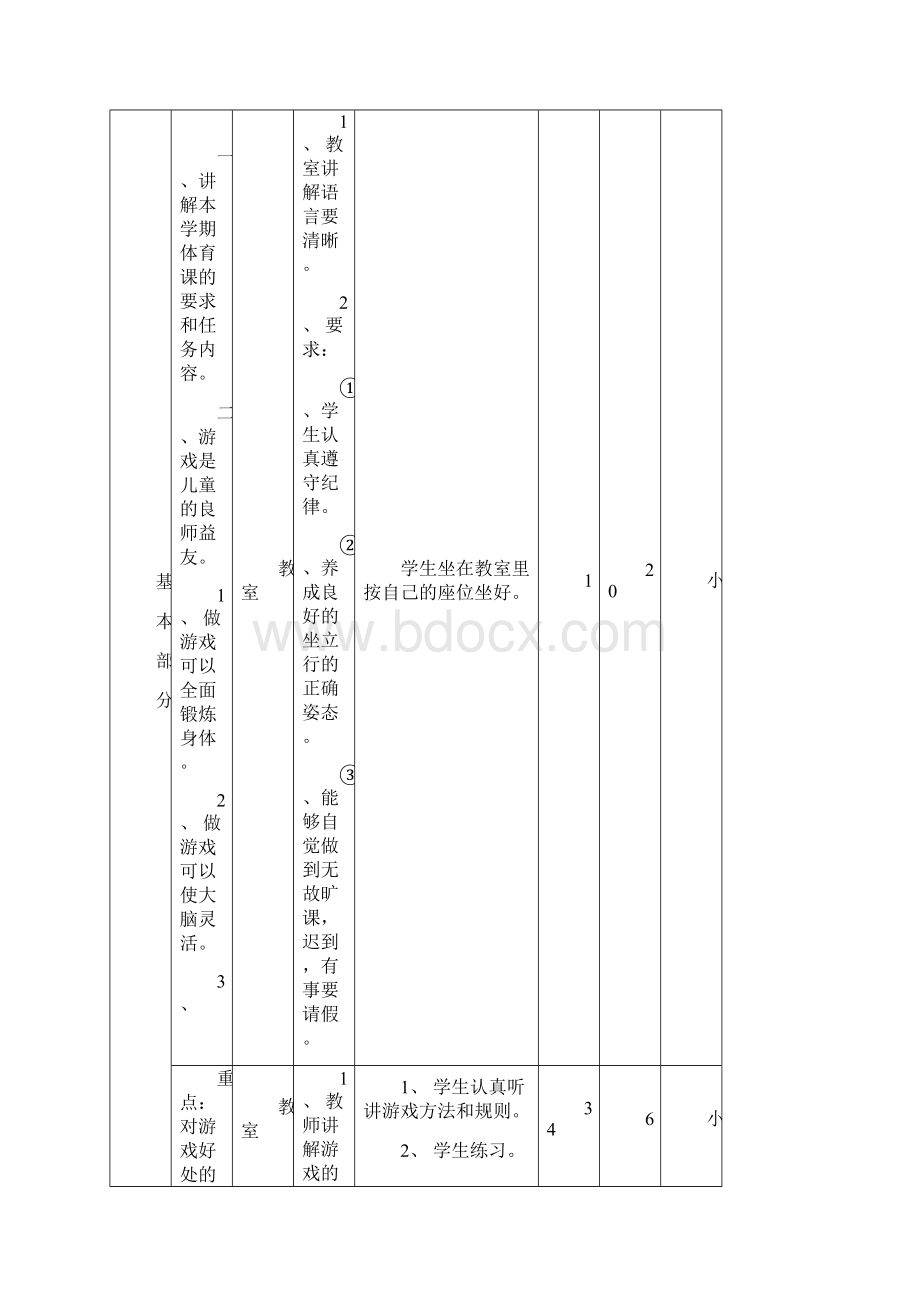 体育教案集锦小学三年级体育全册教案高效课堂导.docx_第2页