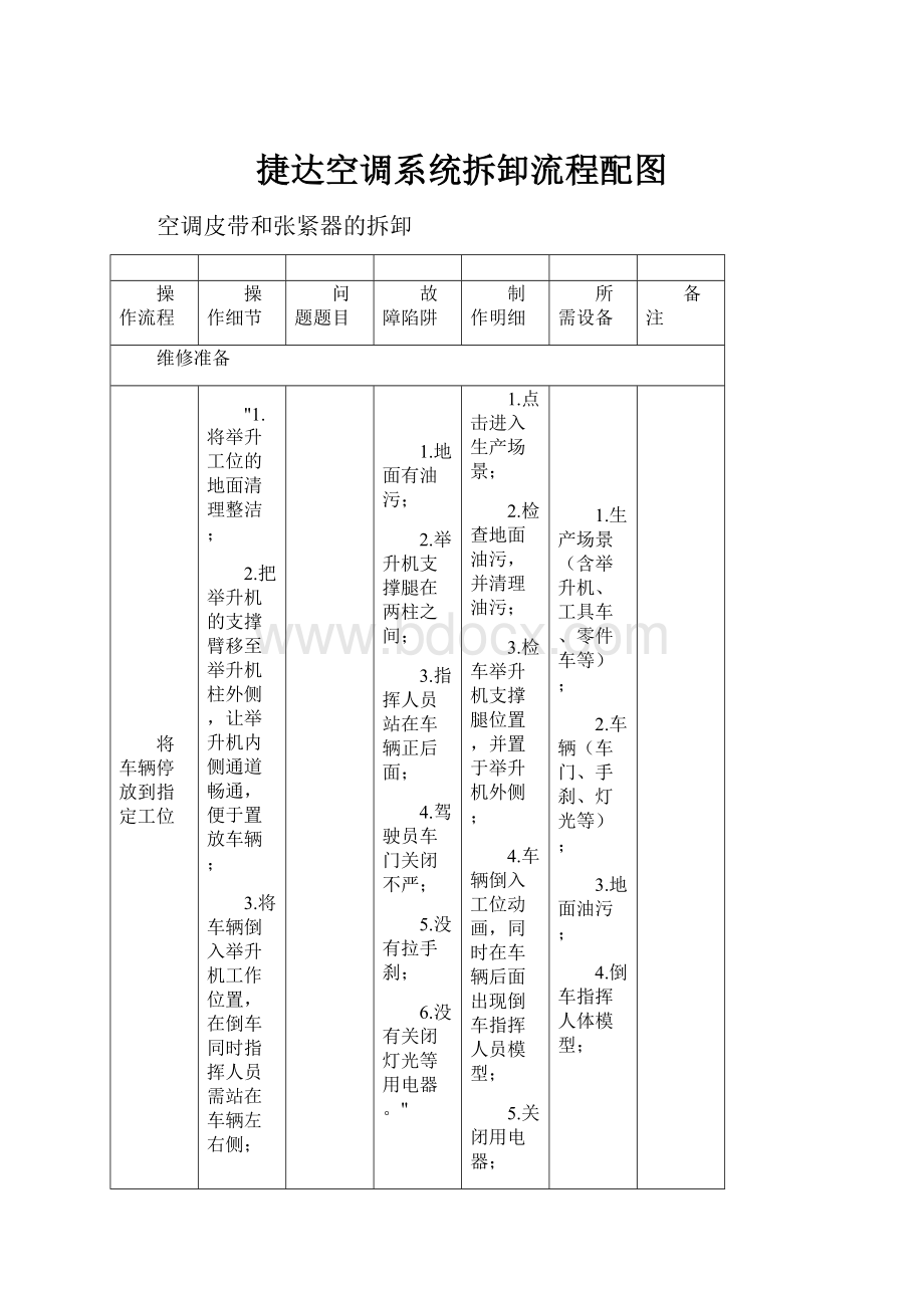 捷达空调系统拆卸流程配图.docx_第1页