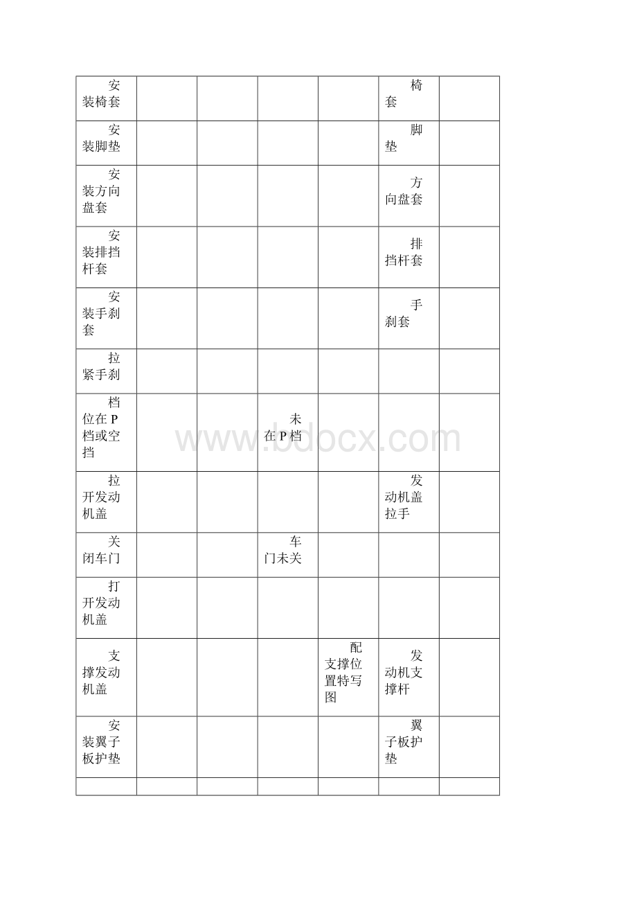 捷达空调系统拆卸流程配图.docx_第3页