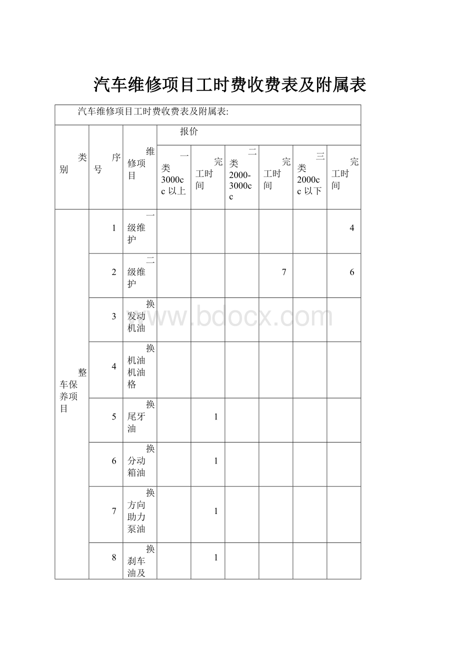 汽车维修项目工时费收费表及附属表.docx_第1页