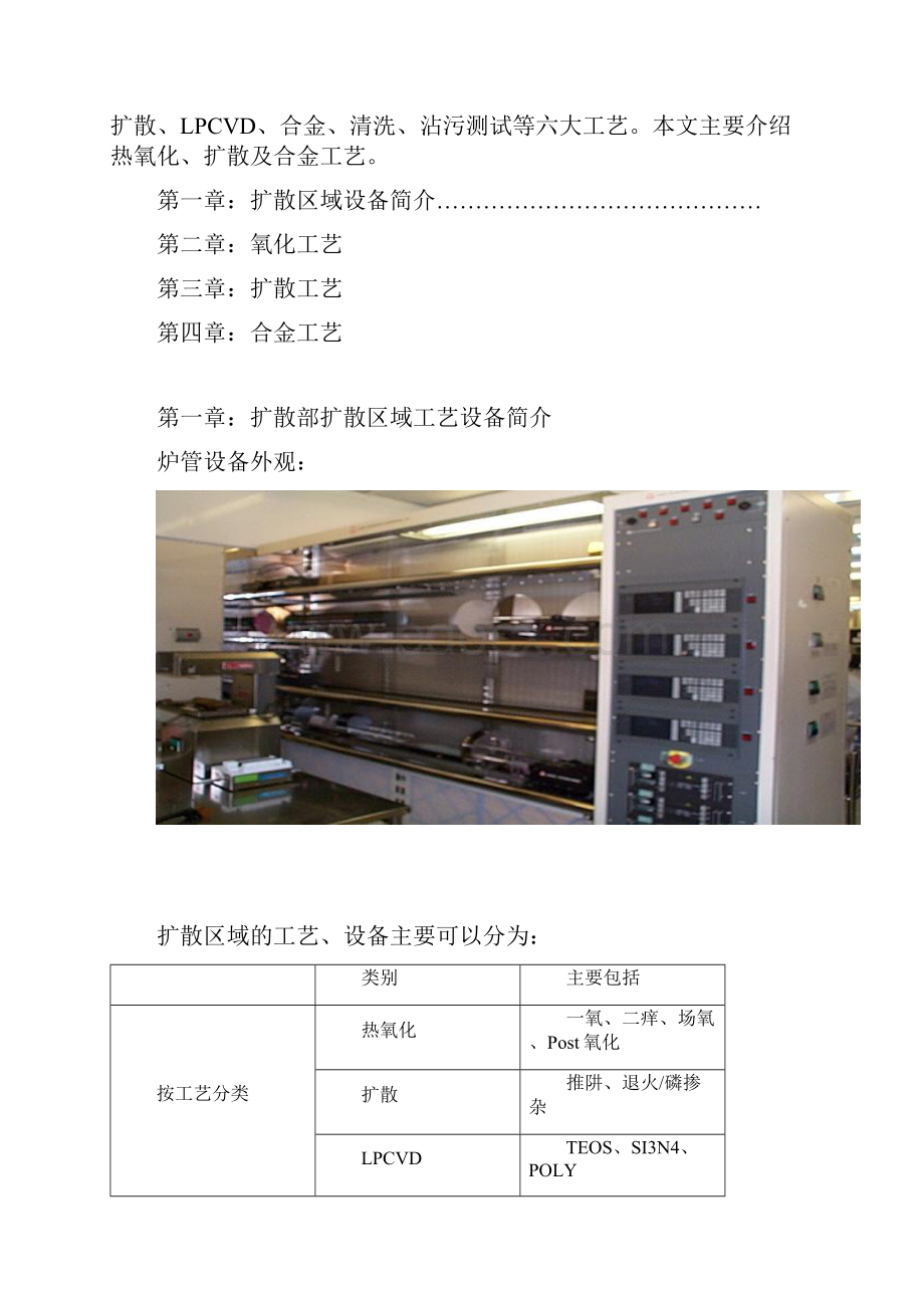 扩散部工艺培训doc.docx_第2页