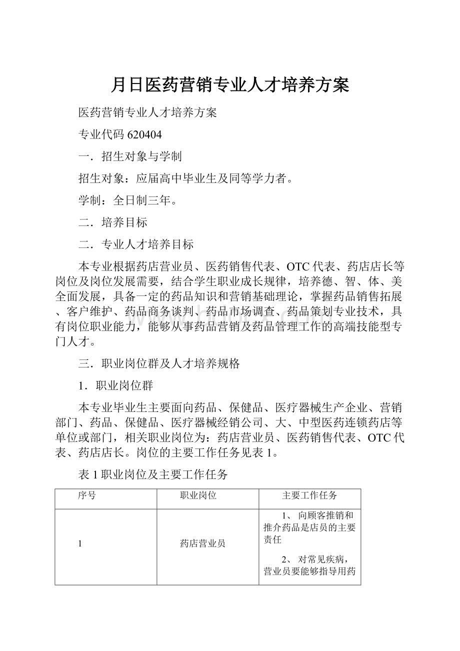 月日医药营销专业人才培养方案.docx