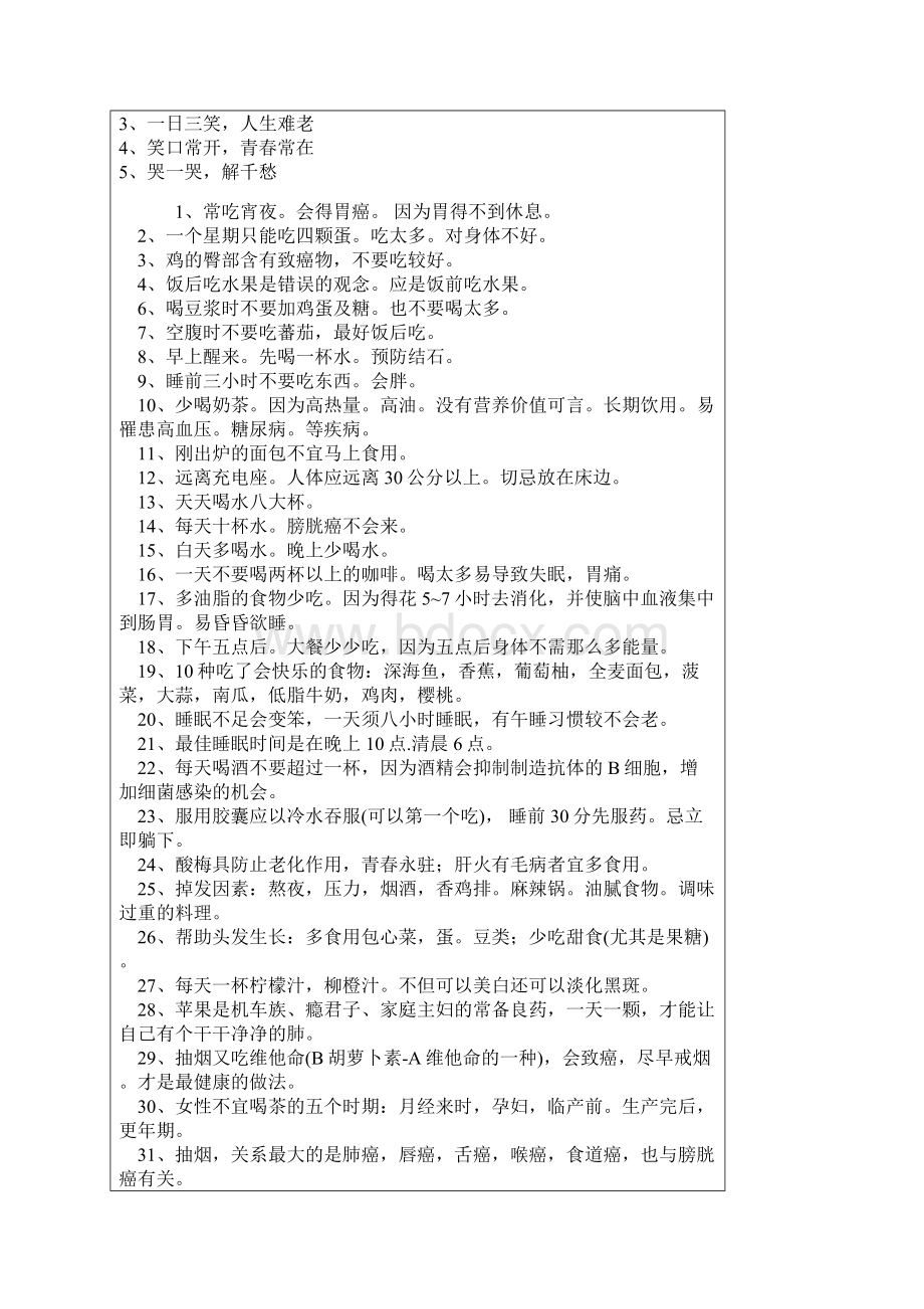 保健 医生告诉我们的常识.docx_第2页