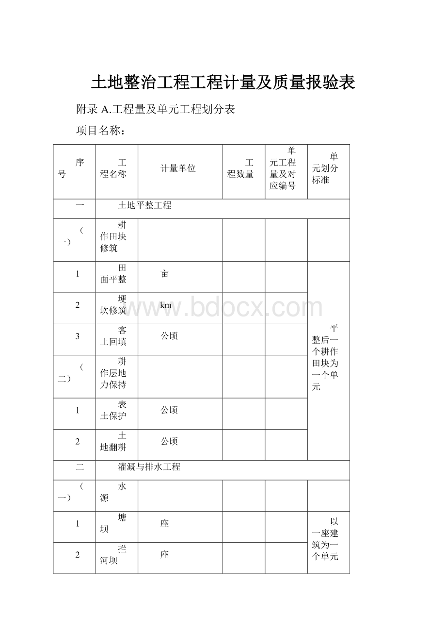 土地整治工程工程计量及质量报验表.docx