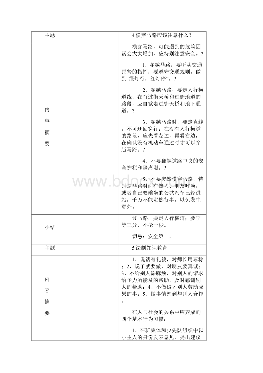 安全教育内容.docx_第3页