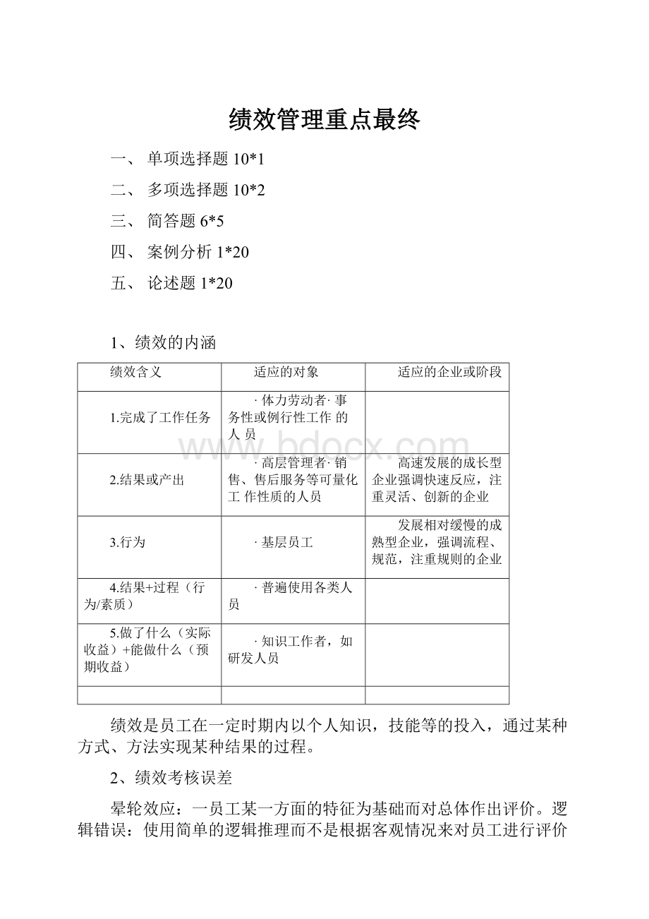 绩效管理重点最终.docx