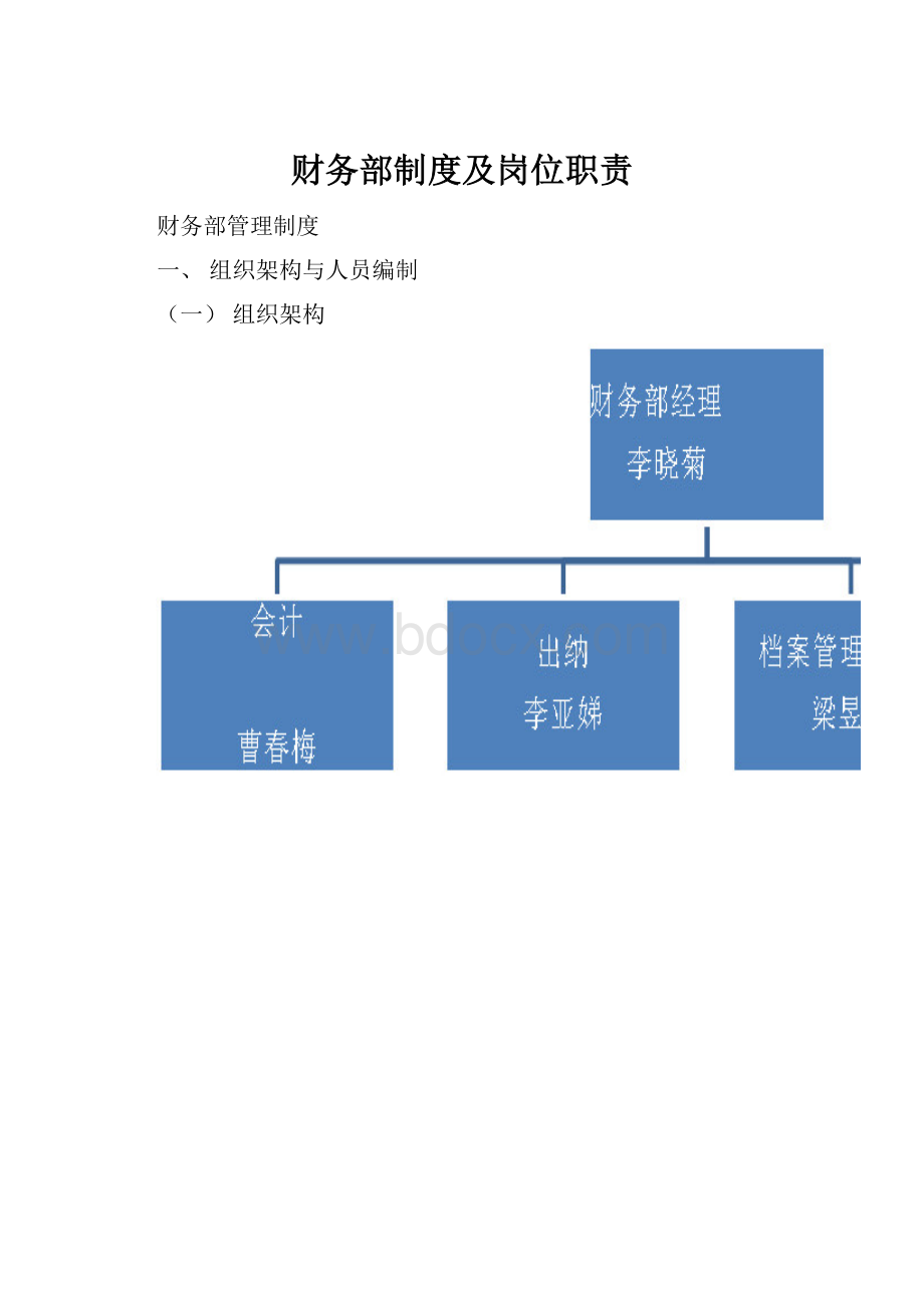 财务部制度及岗位职责.docx