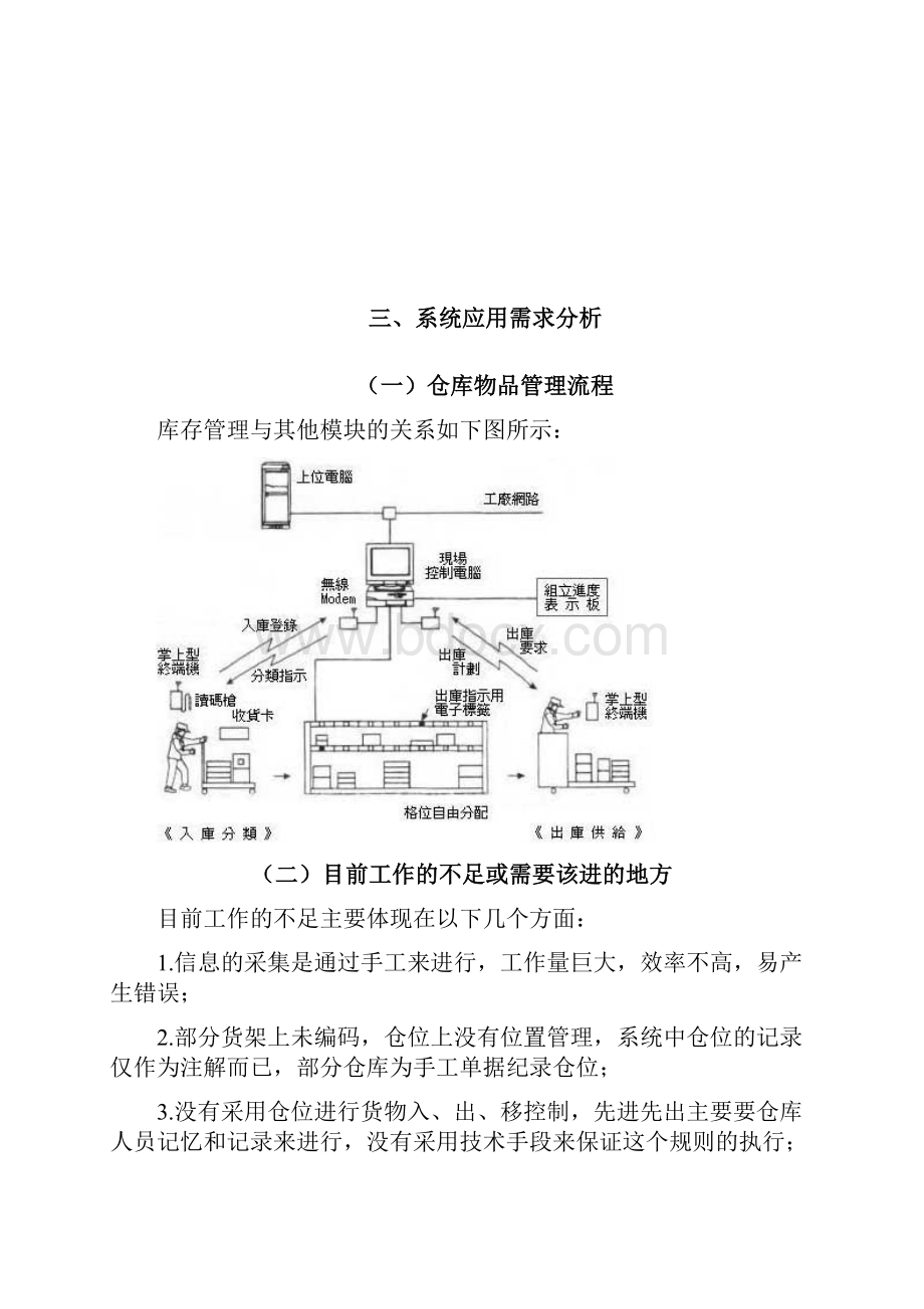 关于引进RFID仓库管理项目解决方案.docx_第3页