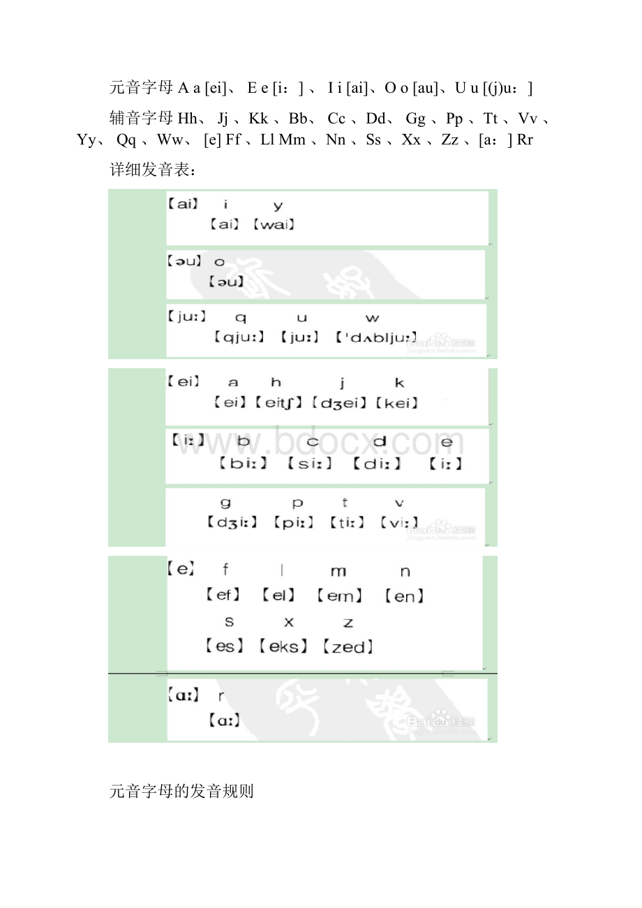 什么是元音字母和辅音字母及其发音规则详解终审稿.docx_第2页