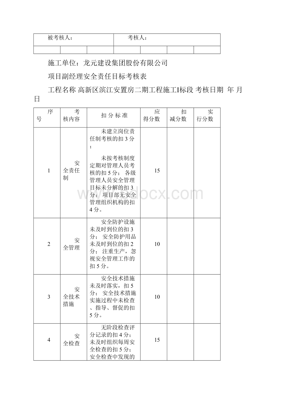 项目经理安全责任目标考核表.docx_第3页