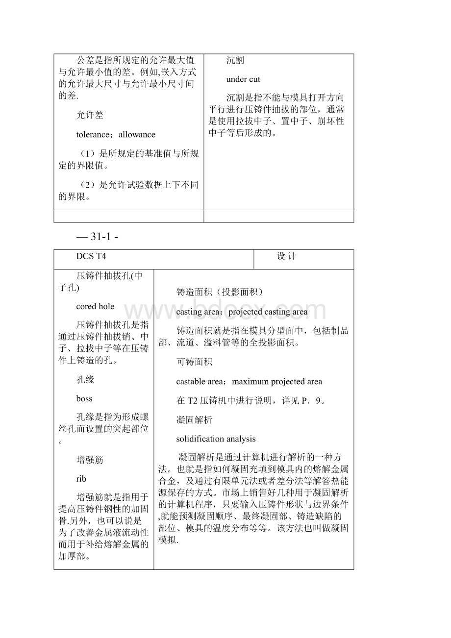 日语专业术语3.docx_第2页