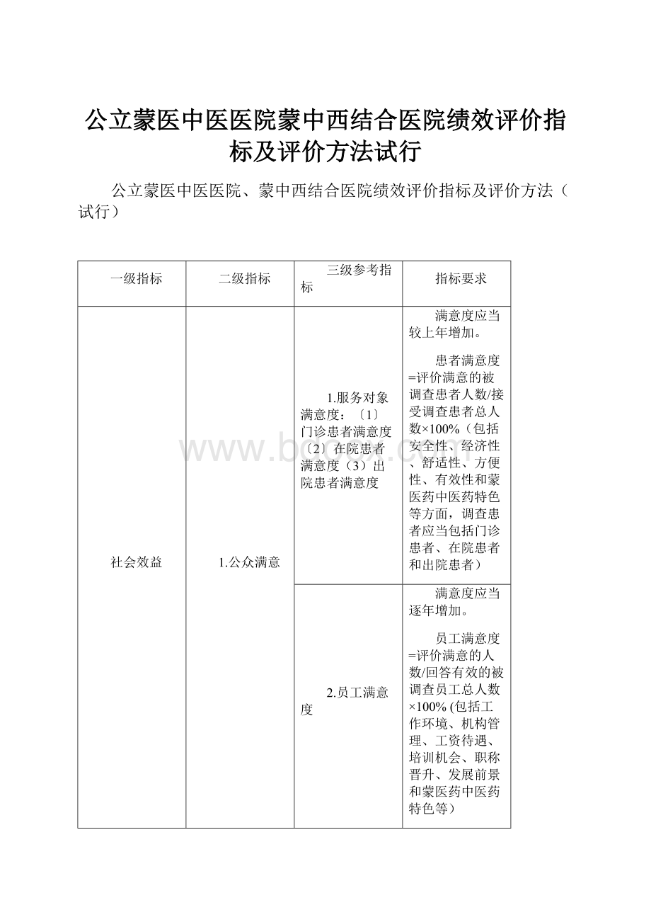 公立蒙医中医医院蒙中西结合医院绩效评价指标及评价方法试行.docx