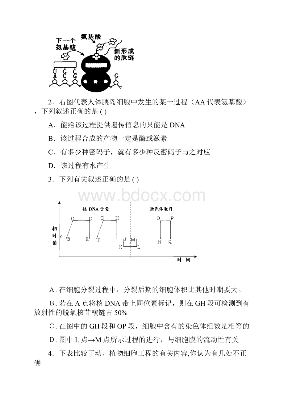 云南省昆明一中届高三第四次月考理综.docx_第2页