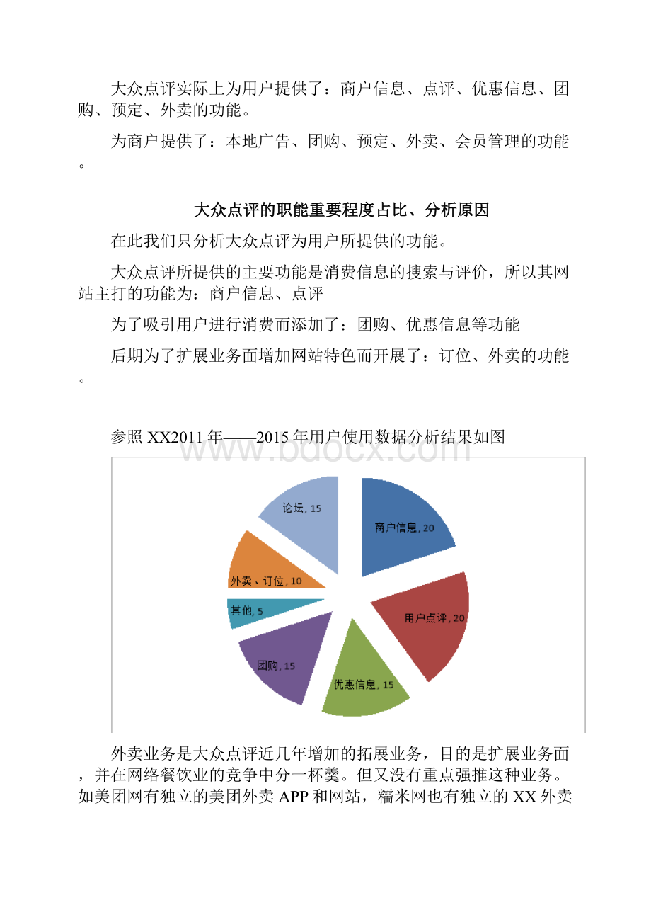 大众点评市场分析.docx_第3页