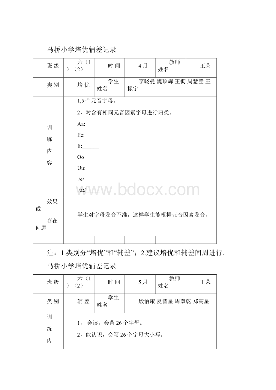 培优辅差记录表.docx_第3页