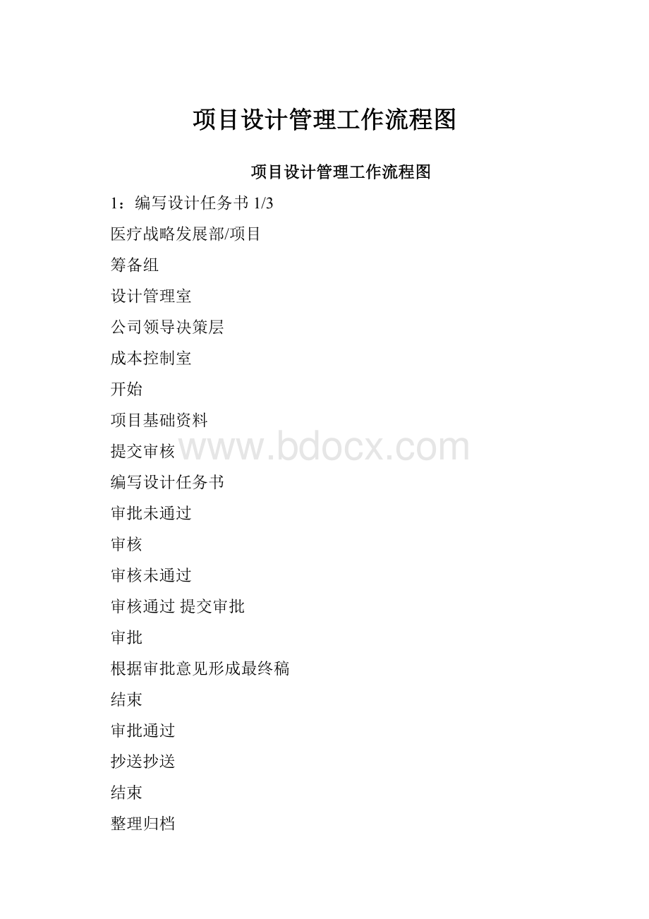 项目设计管理工作流程图.docx