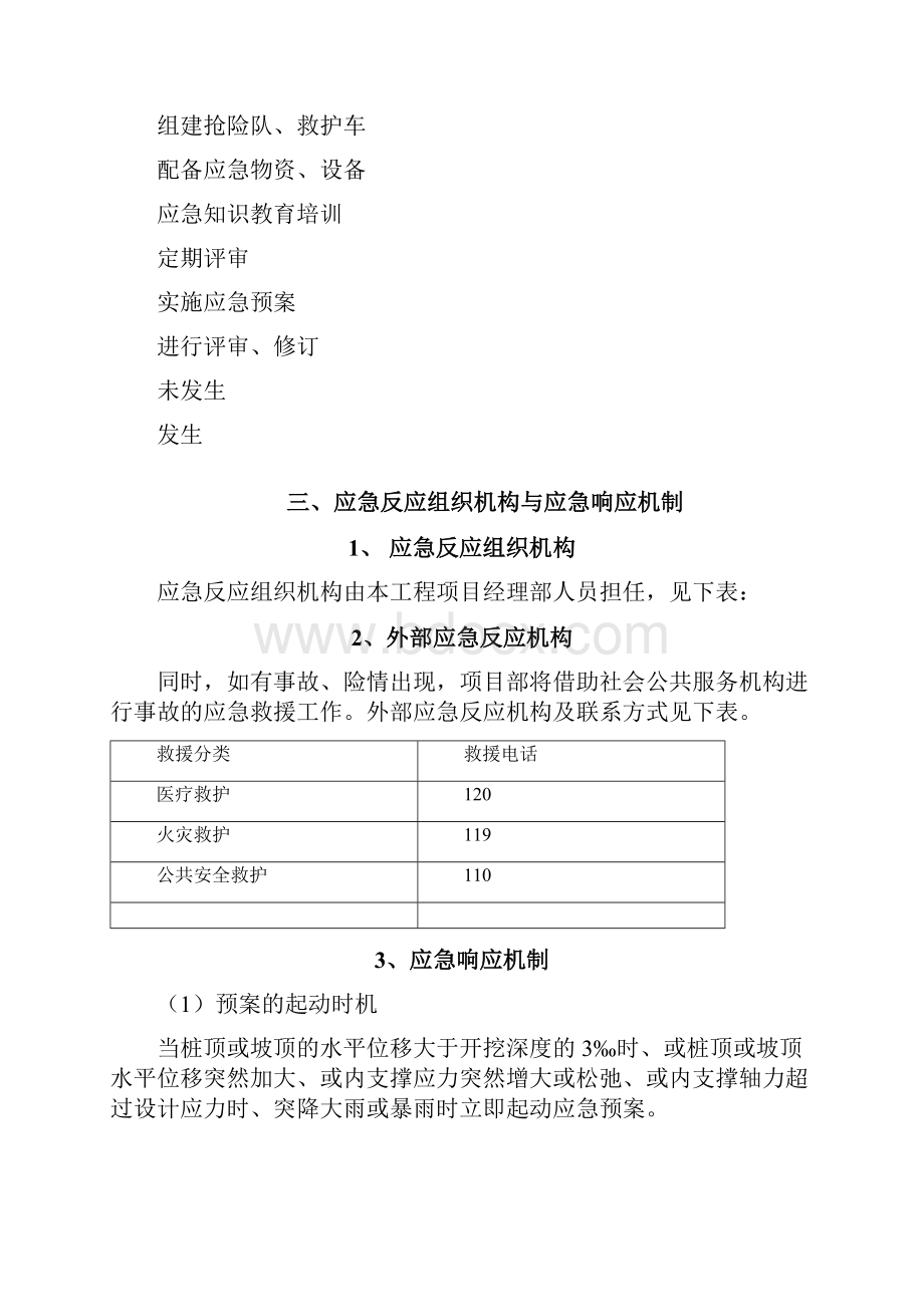 深基坑防坍塌应急救援预案.docx_第2页