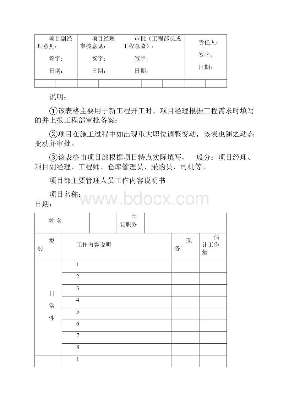 工程项目管理表格.docx_第3页