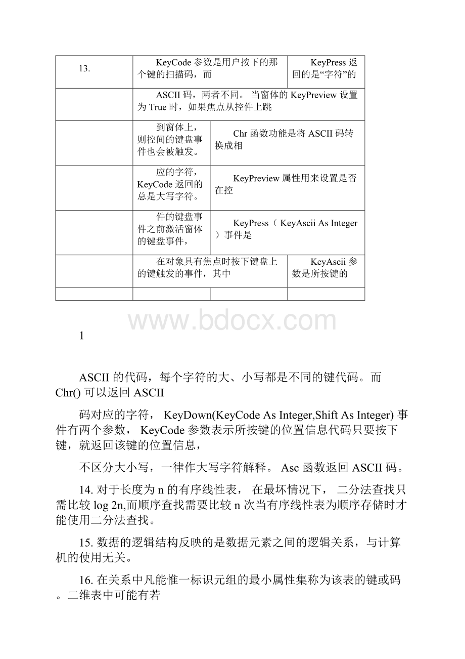 全国计算机等级考试二级VB笔试笔记.docx_第3页