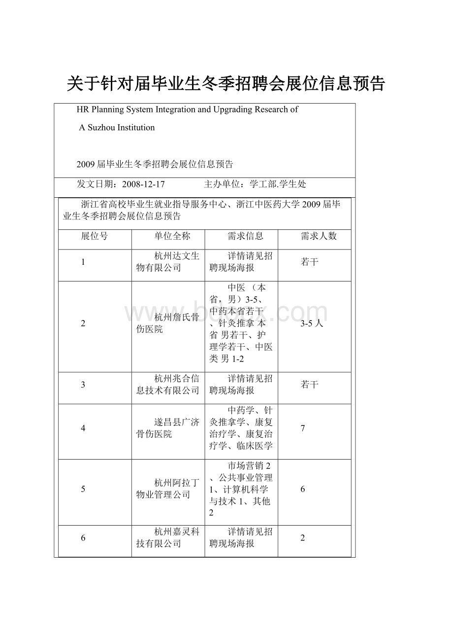 关于针对届毕业生冬季招聘会展位信息预告.docx